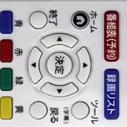 Japanese Electronics Gadgets - Akcesoria kompatybilne z pilotem Sharp TV