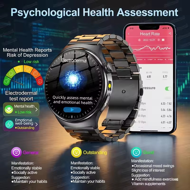 Smartwatch Męski 2026 Nowy Mod – Laser Distance Measure recenzja i cena
