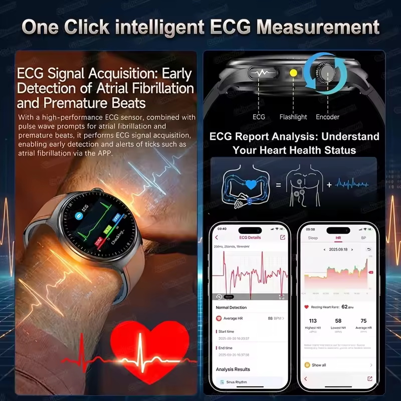 Smartwatch Męski 2026 Nowy Mod – Laser Distance Measure recenzja i cena