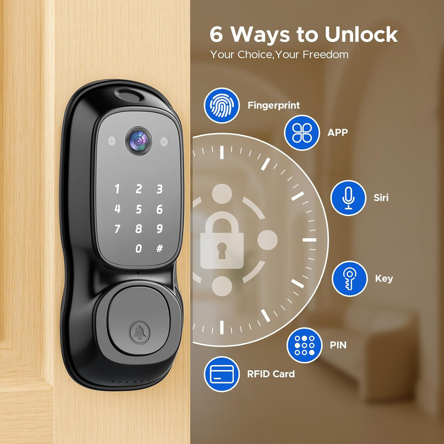 Inteligentny zamek do drzwi Tu – Electronics & Gadgets Starting With C recenzja i cena