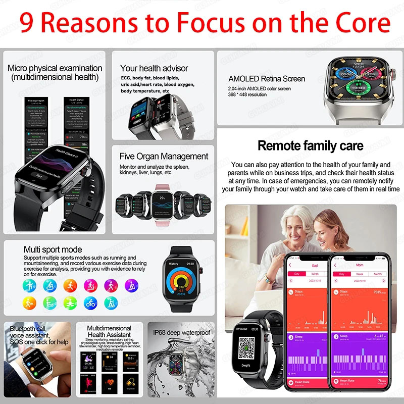Smartwatch 2025 o wysokiej pre – Laser Distance Measure recenzja i cena