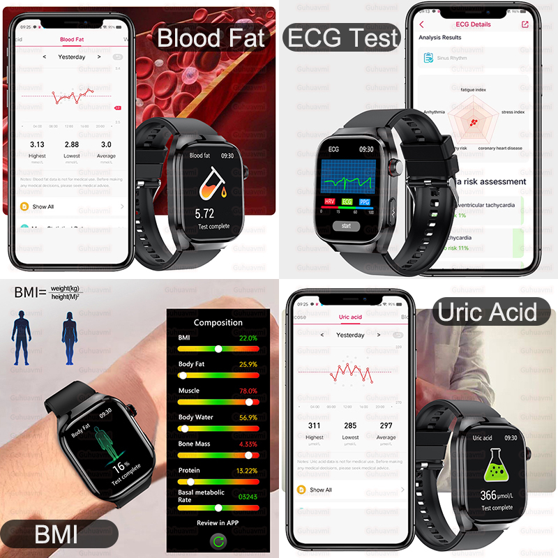 Smartwatch 2025 o wysokiej pre – Laser Distance Measure recenzja i cena