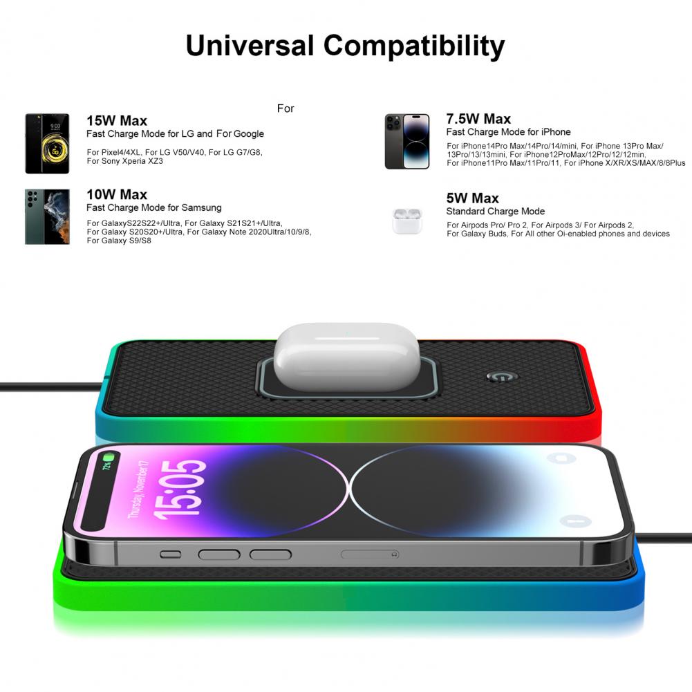 Ładowarka samochodowa 20W, szy – Wireless Phone Charger Pad recenzja i cena