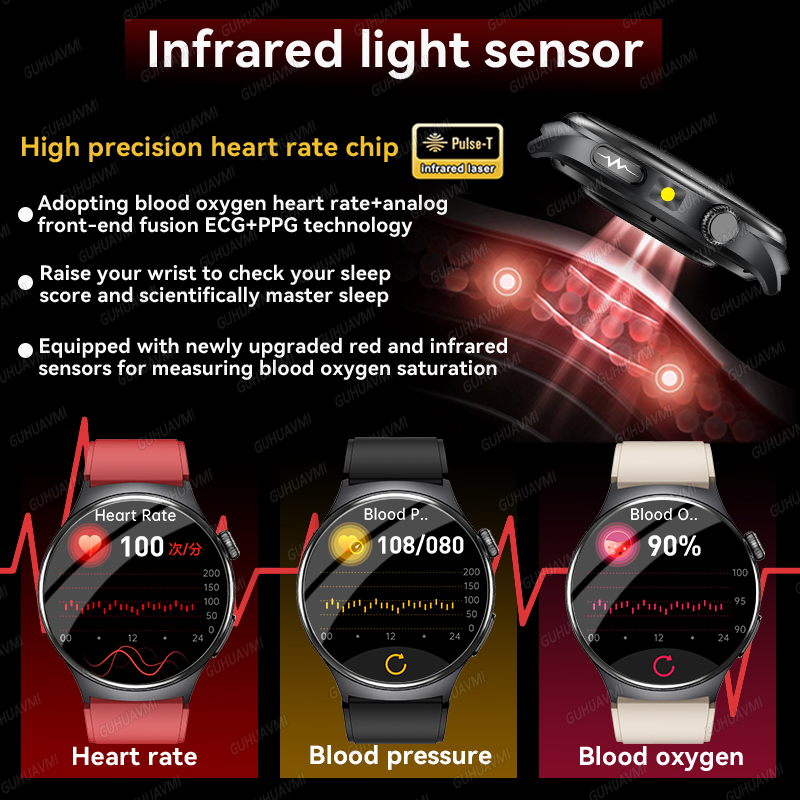Inteligentny zegarek 2026 z pr – Laser Distance Measure recenzja i cena