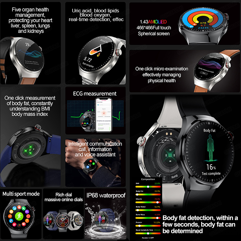 Nowy smartwatch 2025 dla zdrow – Laser Distance Measure recenzja i cena