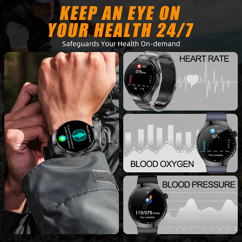 Nowy smartwatch 2025 dla zdrow – Laser Distance Measure recenzja i cena