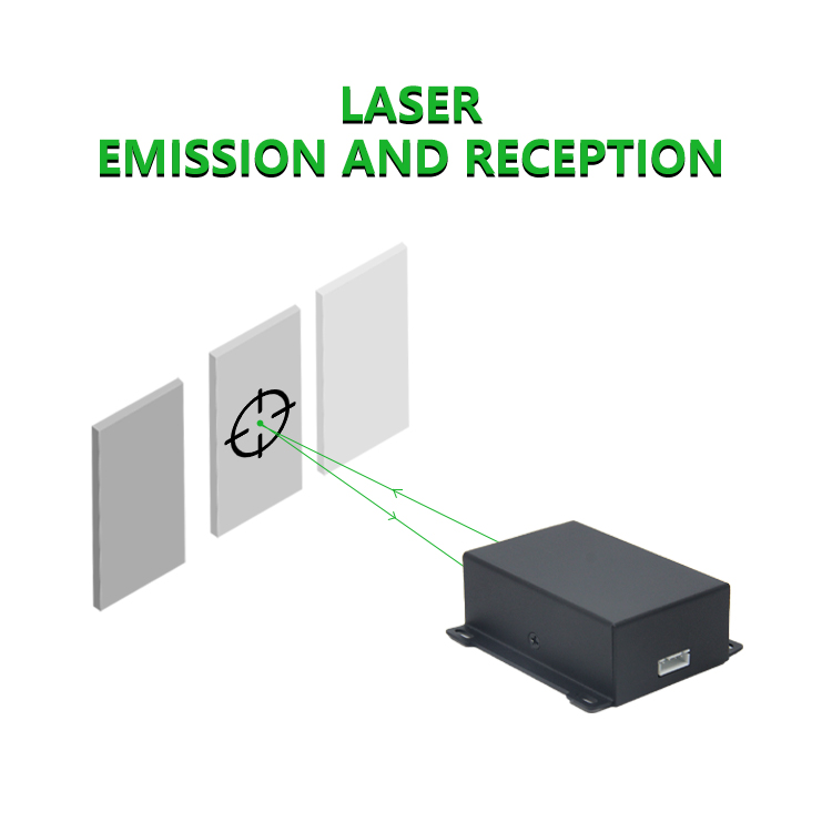 Zewnętrzny laserowy miernik od – Laser Distance Measure recenzja i cena