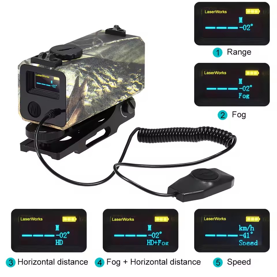 Mini laserowy automatyczny dal – Laser Distance Measure recenzja i cena