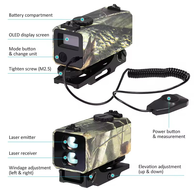 Mini laserowy automatyczny dal – Laser Distance Measure recenzja i cena